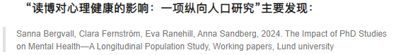 首次证实: 读博对人心理健康的负面影响, 比父母意外去世还要大